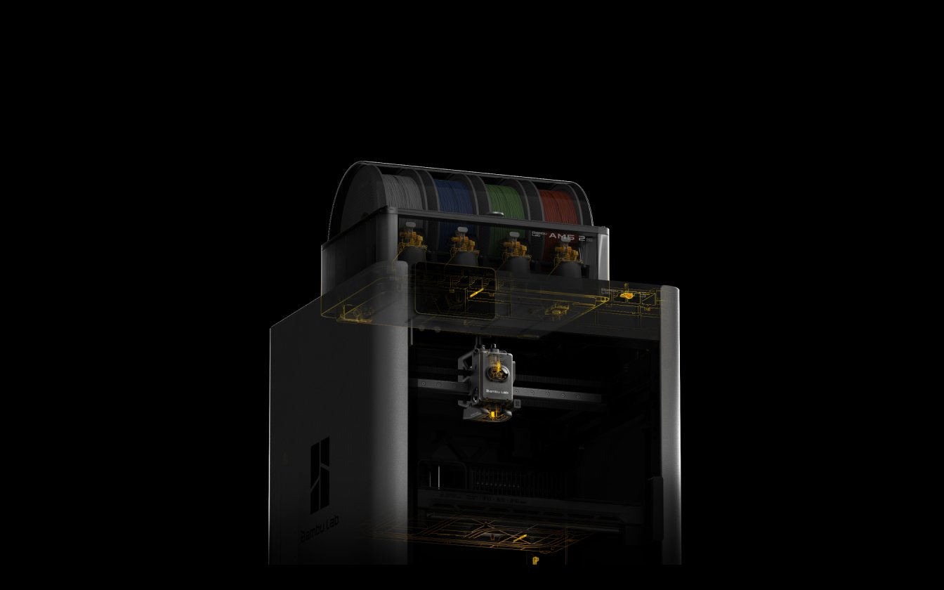 Hotend de alta temperatura de la Bambu Lab H2S